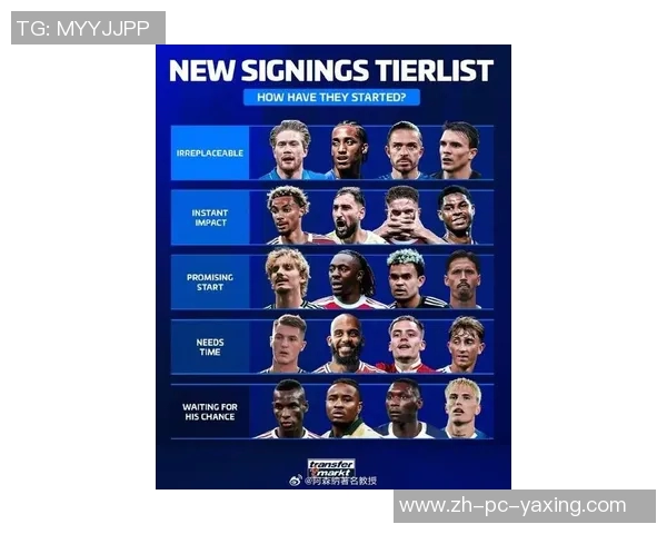 德甲联赛新赛季展望球队实力分析及明星球员表现预测 德甲联赛新赛季展望球队实力分析及明星球员表现预测